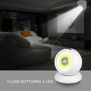 Luce del sensore ricaricabile USB